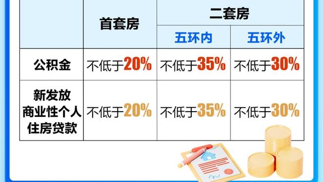 电讯报：如果格雷泽出售更多B股，拉特克利夫拥有一年优先认购权